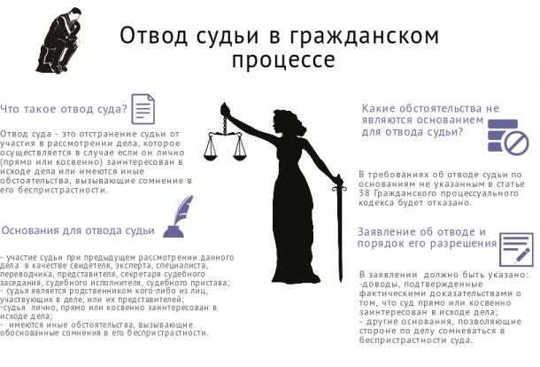 Как выбирать уровень охраны и критерии угроз: источники данных и порядок утверждения