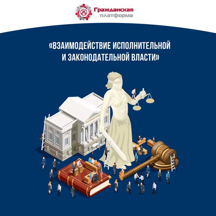 Полномочия Президента РФ по внесению законопроектов