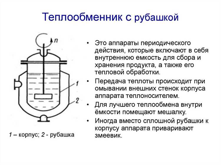 Роль концентрации реагентов в кинетике реакций