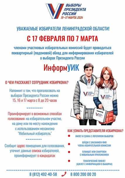 Кто осуществляет информирование избирателей о кандидатах об избирательных объединениях