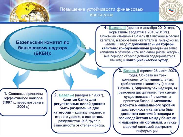Кто осуществляет надзор за деятельностью кредитных организаций