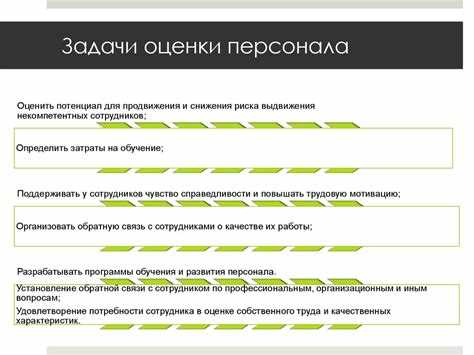 Кто в качестве субъекта оценки служащего может выступать в любых ситуациях