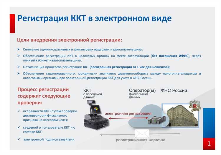 Ответственный за регистрацию ККТ в ФНС и ведение карточек устройств