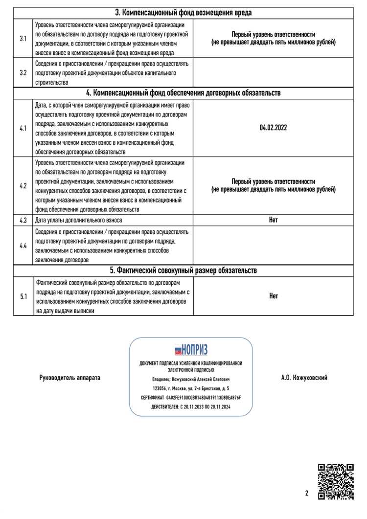 Кто может получить доступ к реестру заключений
