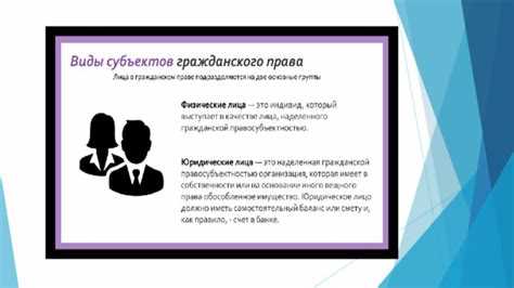 Финансовые операции и банковские услуги для физических лиц