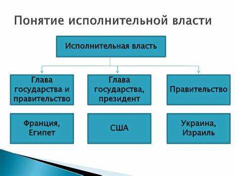 Механизмы формирования и назначения государственных должностей