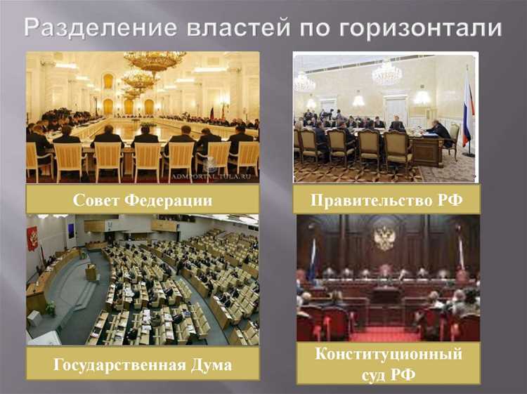 Кто входит в публичную власть