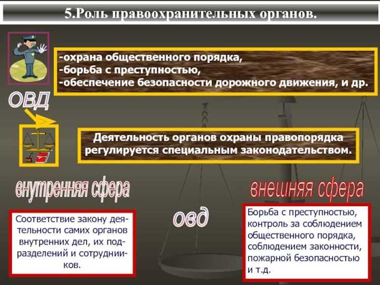 Как органы прокуратуры контролируют соблюдение законов и расследуют нарушения