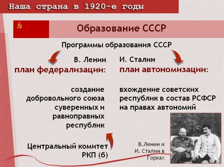 Порядок пересмотра приговоров, вынесенных по УК РСФСР
