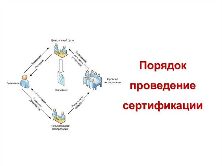 Импортёр и дистрибьютор: прослеживаемость, маркировка и документы при обращении на рынке