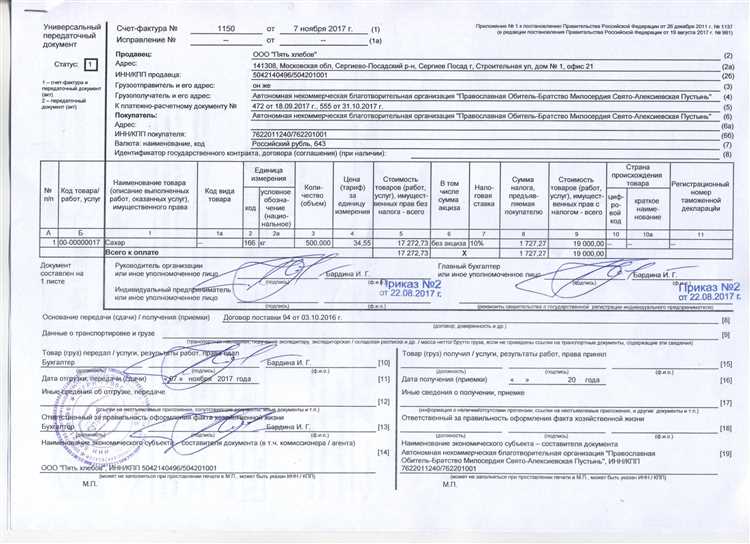 Какие организации обязаны использовать УПД