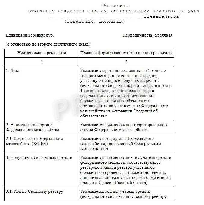 Управляемые бюджетные обязательства представляют собой финансовые обязательства государства или муниципальных органов, размер и сроки исполнения которых регулируются установленными бюджетными лимитами. Они формируются на основе планирования расходов, что позволяет согласовать текущие и прогнозируемые платежи с реальными возможностями бюджета.