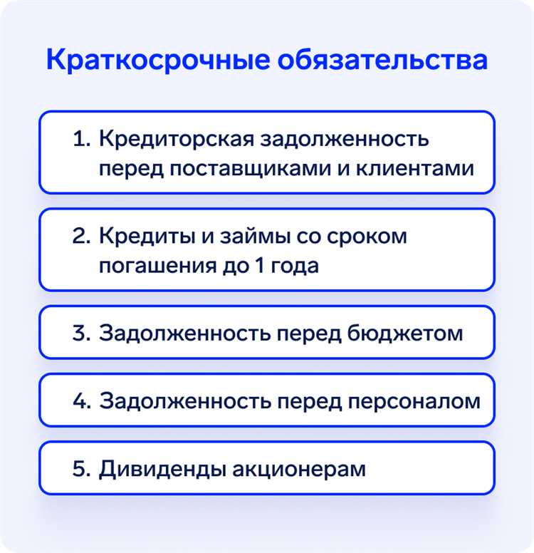 Управляемые бюджетные обязательства что это