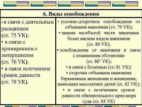 УДО при длительных сроках лишения свободы