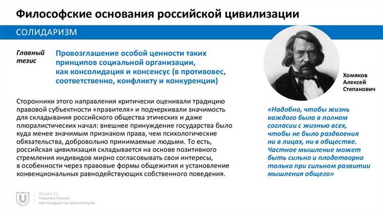Законодательные основы светскости в РФ
