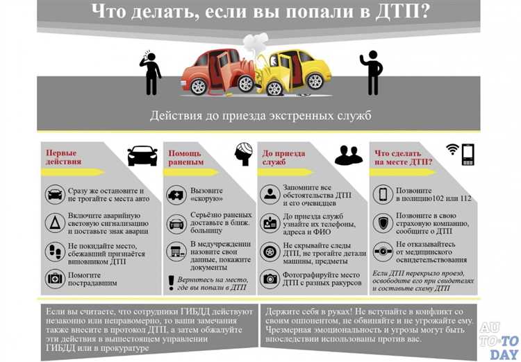 Исключения и случаи, когда водитель не считается нарушителем