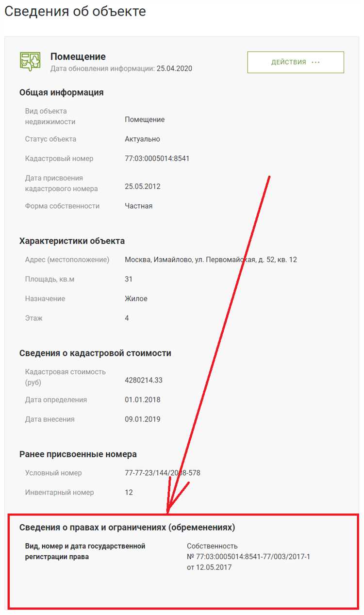 Подготовка пакета документов для Росреестра