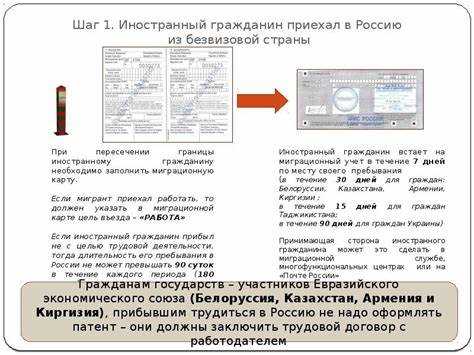 Что делать после аннулирования патента