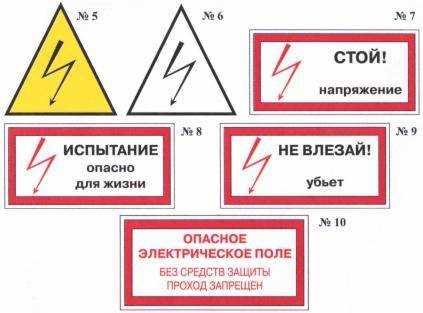 Временные меры предотвращения аварий до устранения поломки