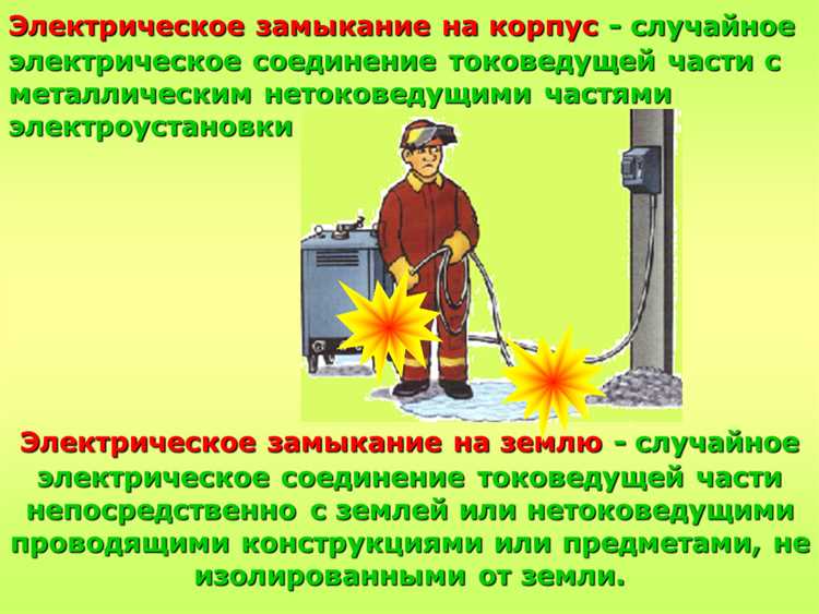 Документирование обнаруженной неисправности и условий её выявления