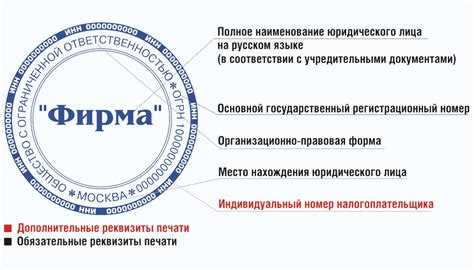 Что должно быть на печати ооо обязательно