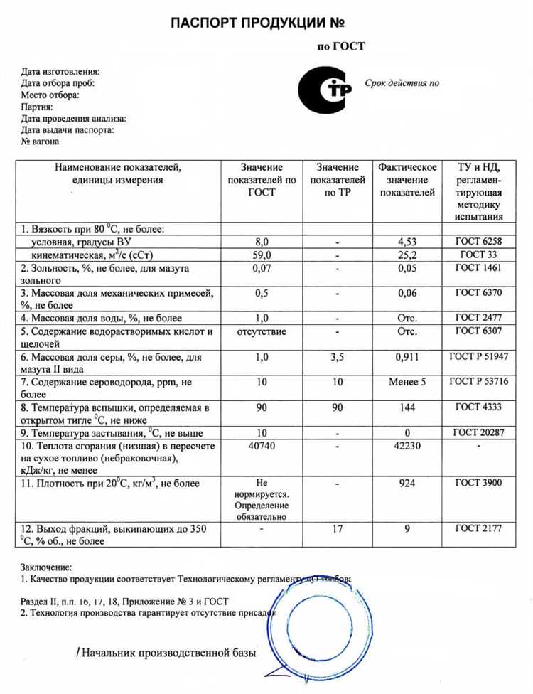 Ответственность за отсутствие или некорректное оформление данных