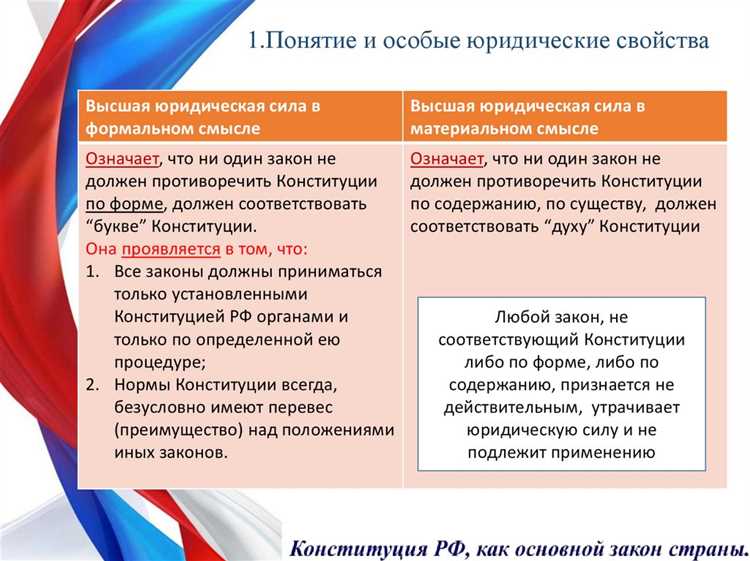 Процедура принятия и юридическая сила постановлений