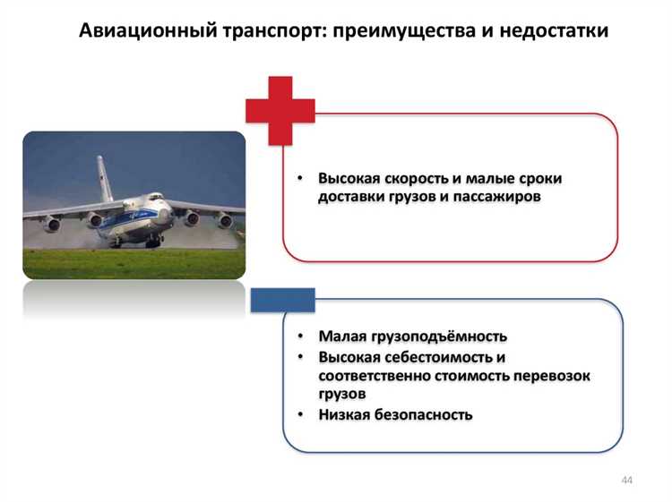 Документирование и отчетность по перевозкам грузов и пассажиров