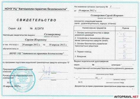 Как правильно заполнить заявление на выдачу удостоверения