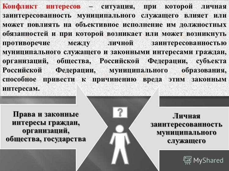 Фиксация и документирование выявленного конфликта