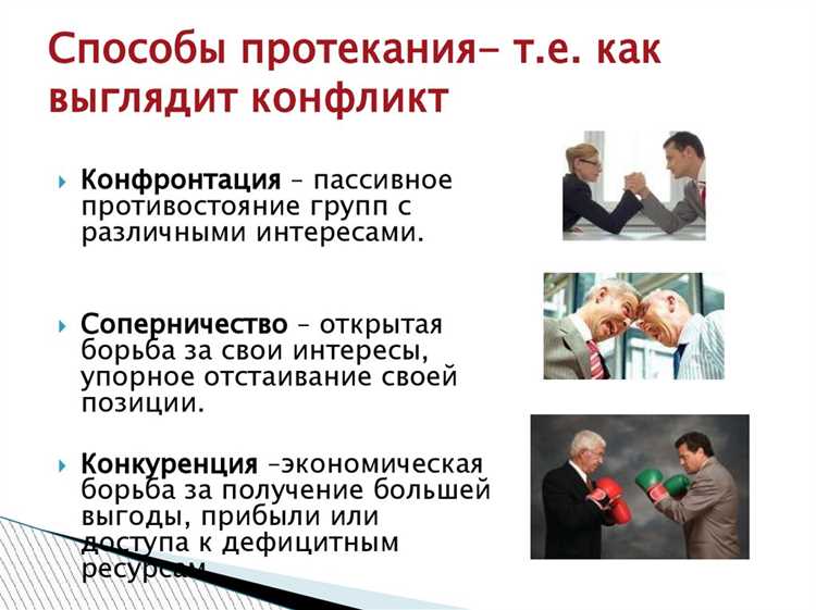 Что обязательно присутствует когда возникает конфликт интересов сдо
