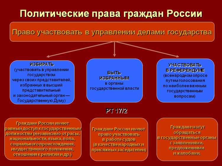 Защита культурных прав в судебной и административной практике