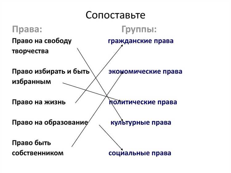 Ограничения и ответственность при публичных культурных мероприятиях