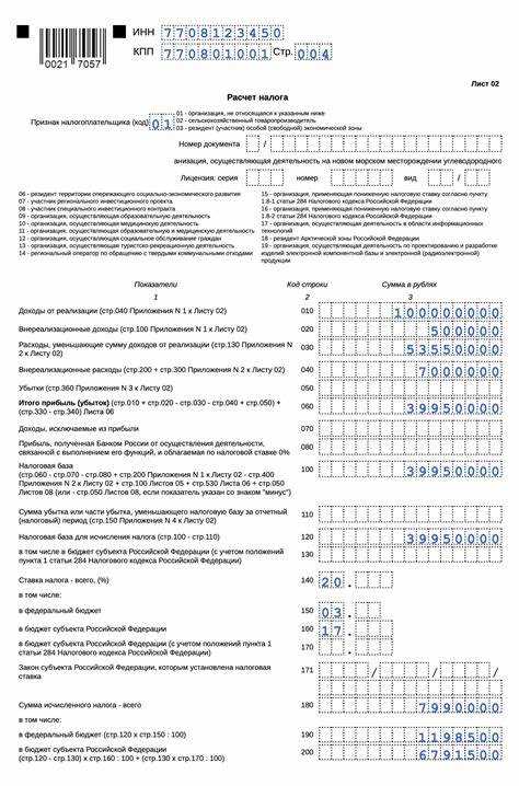 Амортизация основных средств для налогового учета