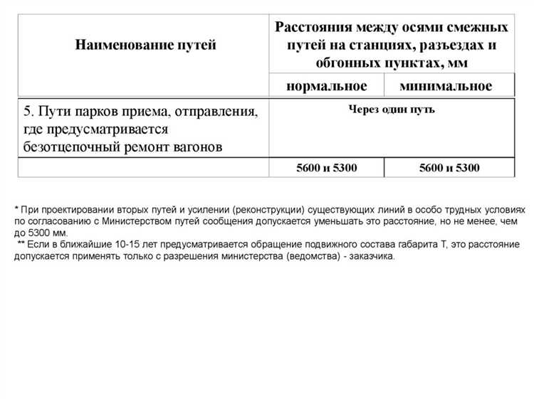 Определение раздельных пунктов в законодательных актах