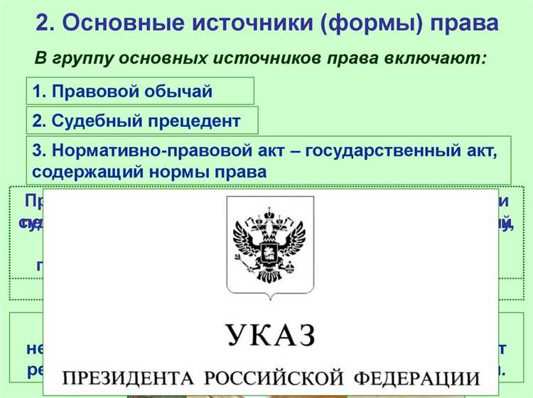 Что относят к федеральным источникам права