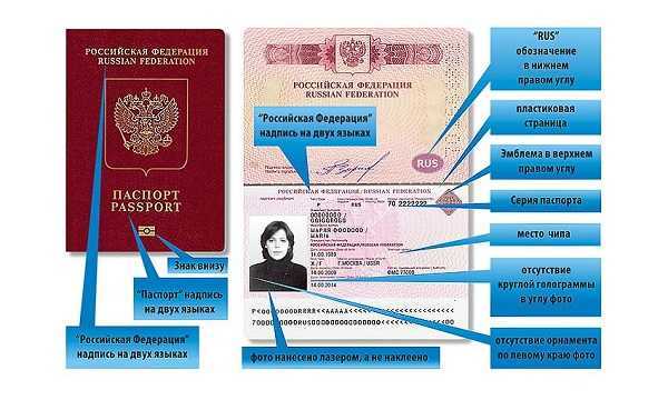 Как указать орган, выдавший паспорт