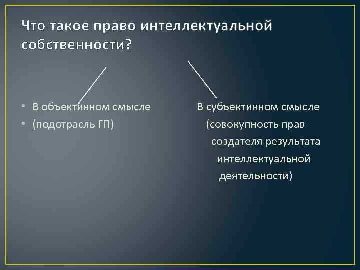 Лицензирование интеллектуальной собственности: как формируются условия соглашений