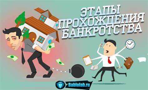 Что происходит с содержимым банковской ячейки в случае банкротства банка