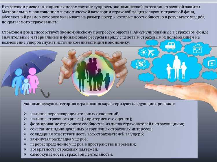 Виды имущественного страхования и их применение
