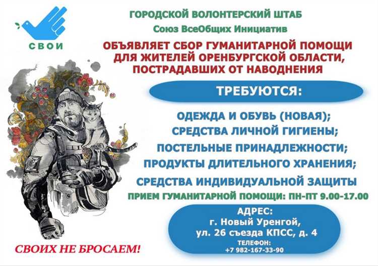 Продовольственные наборы и их минимальный состав