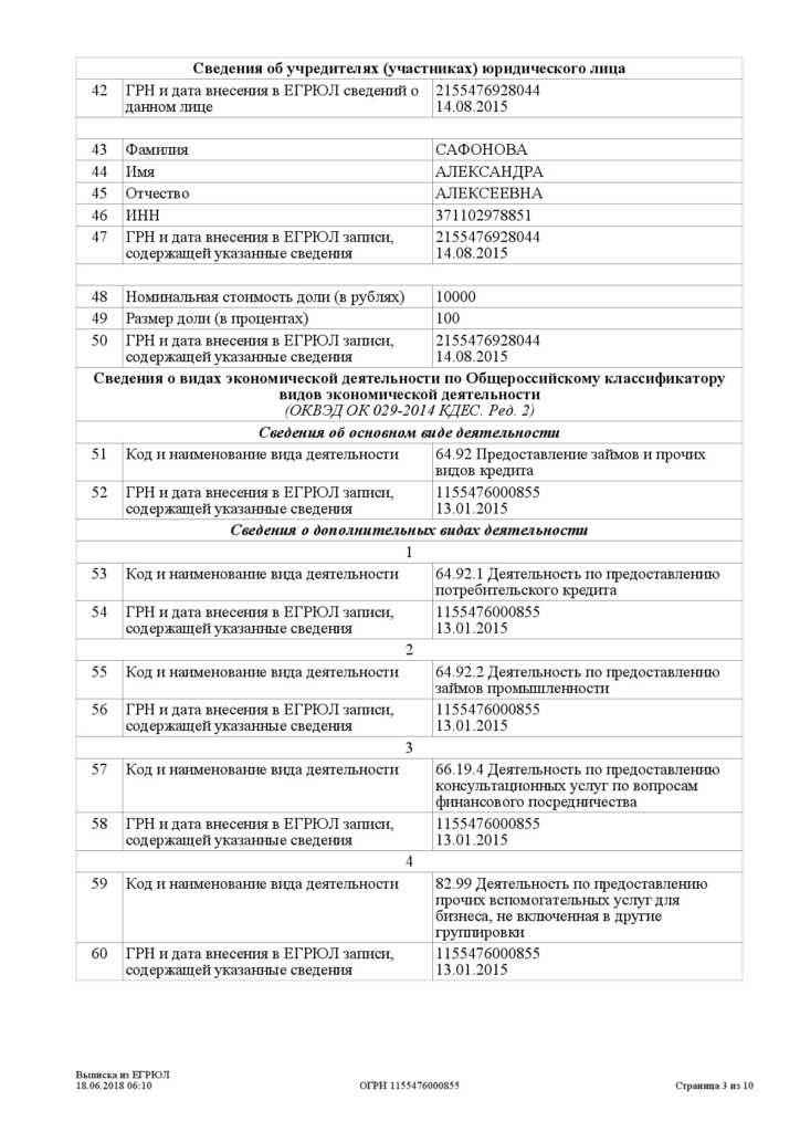 Порядок заполнения данных для запроса листа записи егрюл