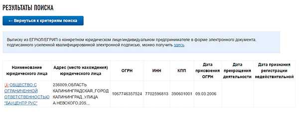 Как проверить статус заявки на получение листа записи егрюл