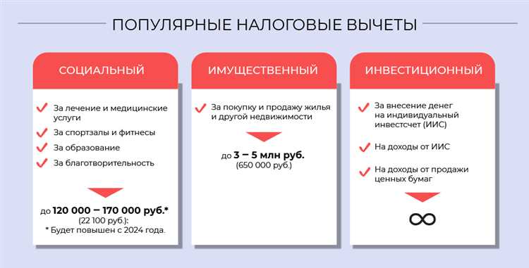 Кто имеет право на налоговый вычет при покупке автомобиля