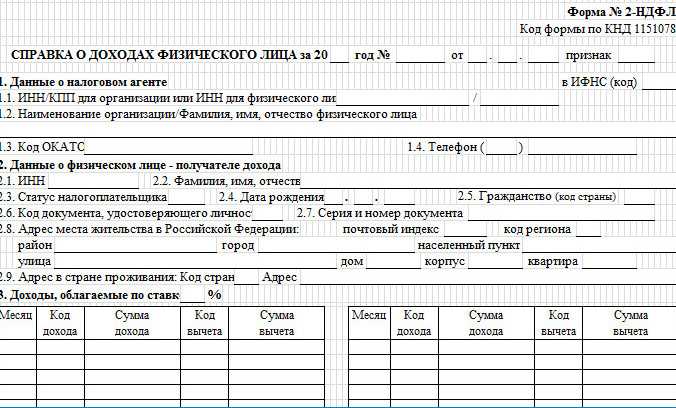 Какую роль играет справка 2 НДФЛ при оформлении налоговых вычетов
