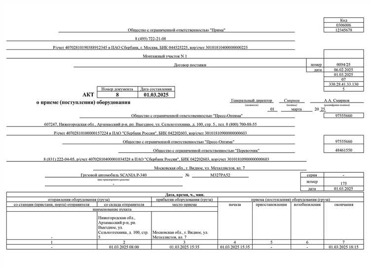 Что делать при обнаружении недостатков в передаваемом имуществе