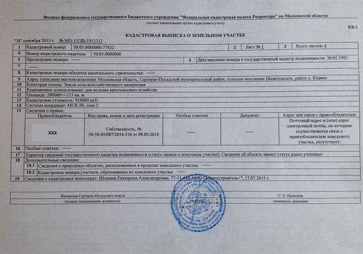 Риски при продаже доли сельхозземли и как их минимизировать