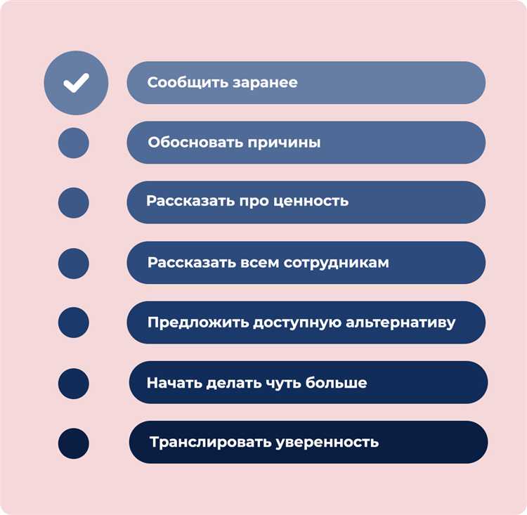 Как избежать споров по изменению цены в договоре