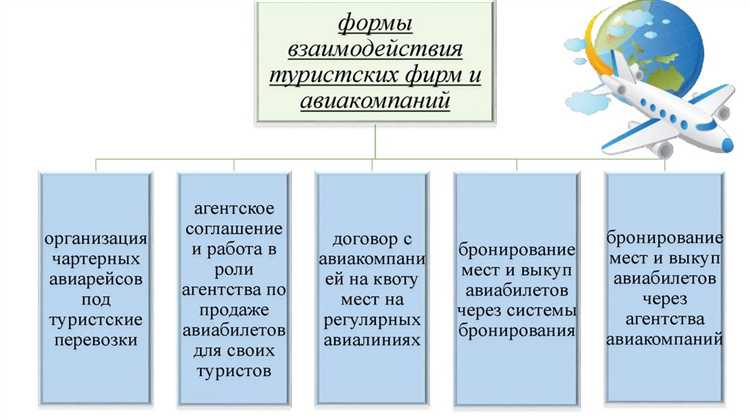 Что делать, если турагент работает без лицензии