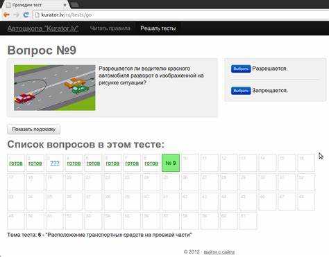 Сколько стоит обучение в автошколе на категорию B